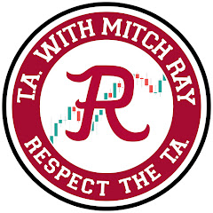 Mitch Ray net worth