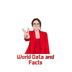 World Data and Facts thumbnail