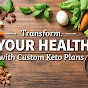 Keto Weight Loss Zone | Custom Keto Diet Plans logo