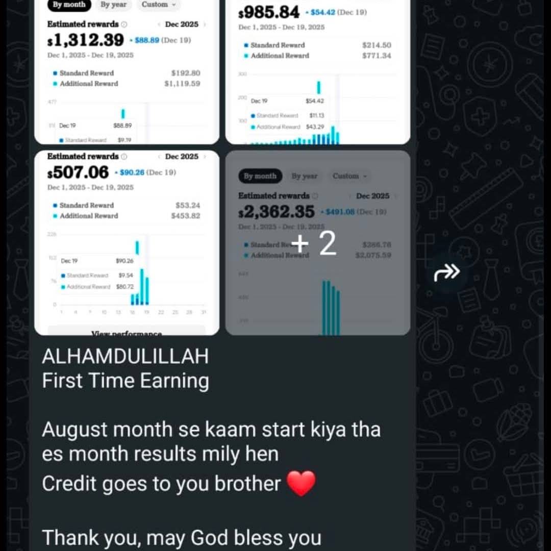 Post from Mohsin Ali - TikTok Automation