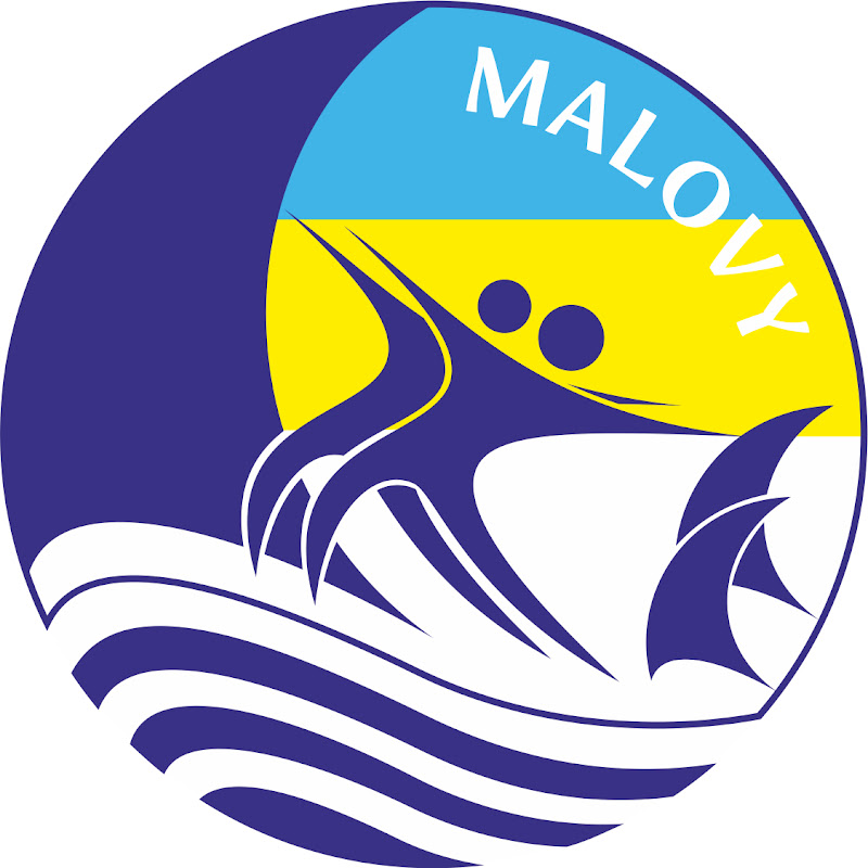 АванТуристи Малови
