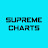 Supreme Charts