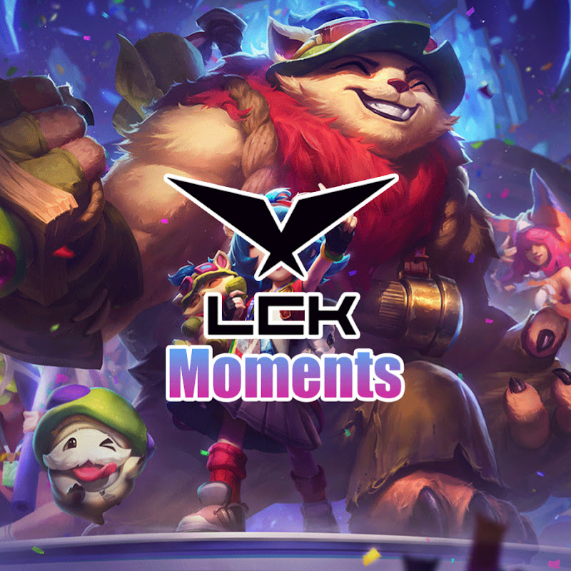 KR Moments