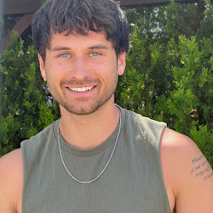 Thumbnail of related channel