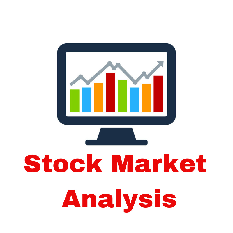 Stock Market Analysis