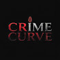 Crime Case Uncovered  logo