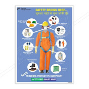Safety Awareness 