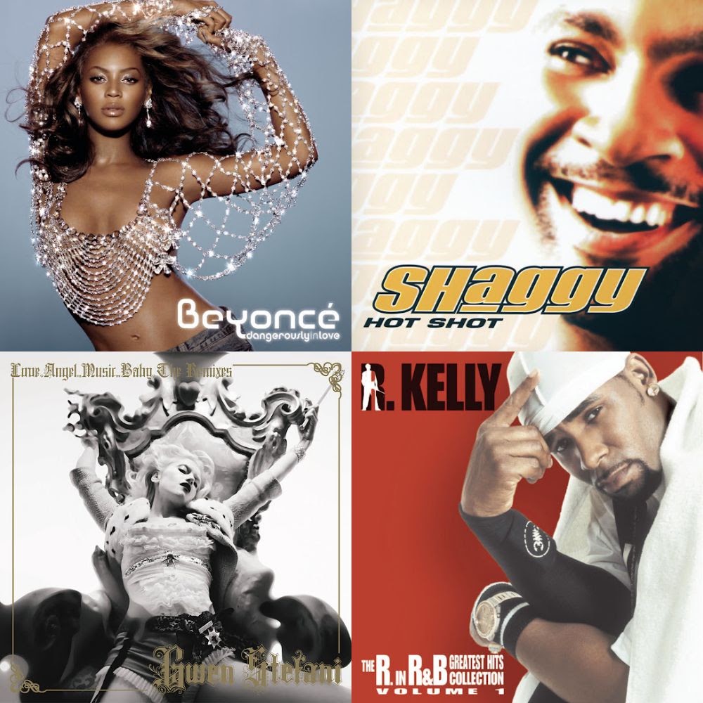 2000s Throwbacks (Top 100 Hits)