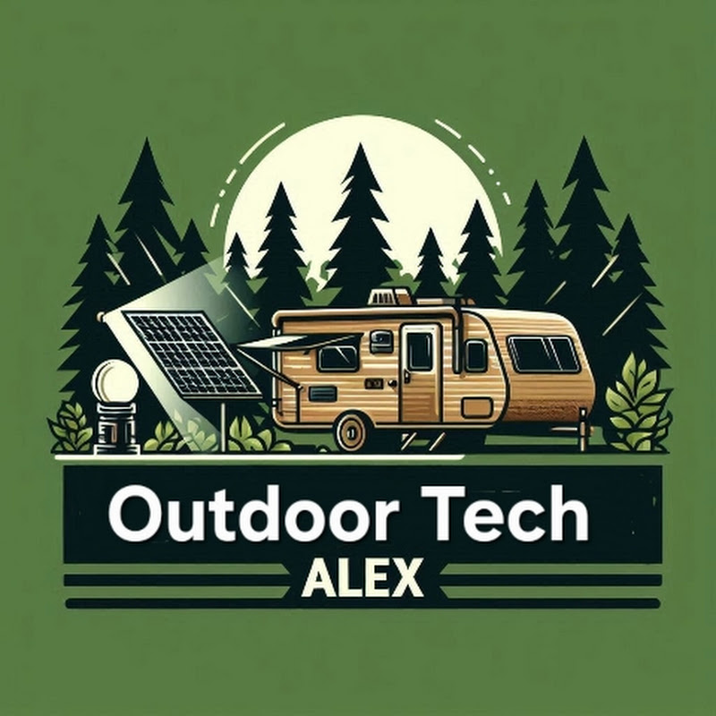 Outdoor Tech Alex Világa