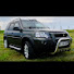 O0AvnJzbupQ-channel-avatar-Land Rover Freelander DIY