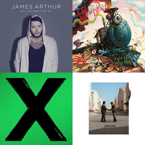 Acoustics
