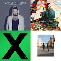 Acoustics