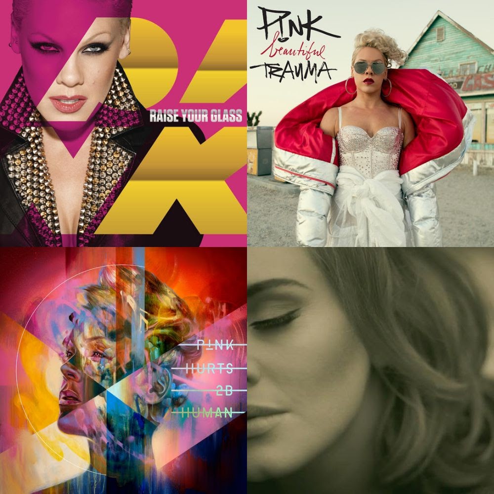 Dental office music playlist