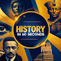 History In 60 Seconds  logo