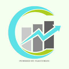 Thumbnail of related channel