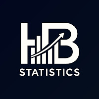 HB Statistics logo