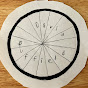 CyclingWithDaveD Avatar