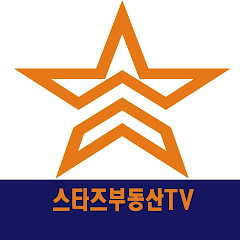 Channel Thumbnail