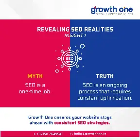 Growth One Digital YouTube channel