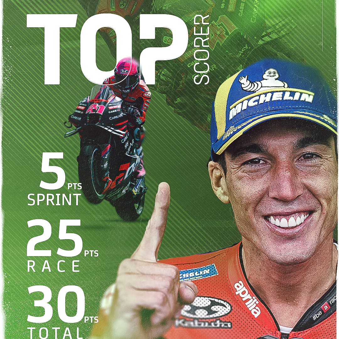Post from MotoGP