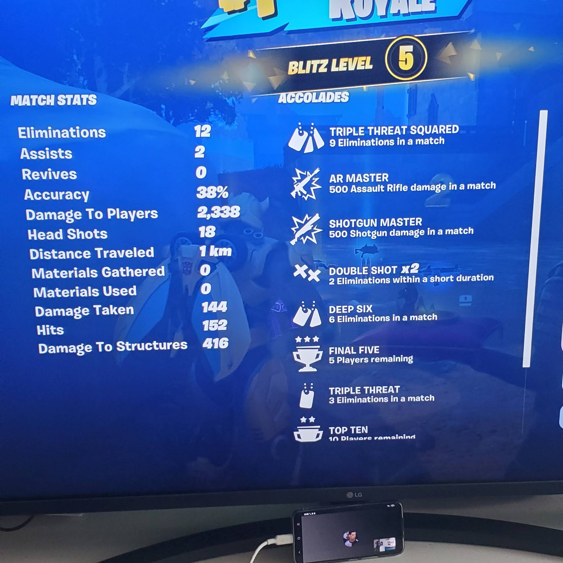 Post from Dino i Matko gaming