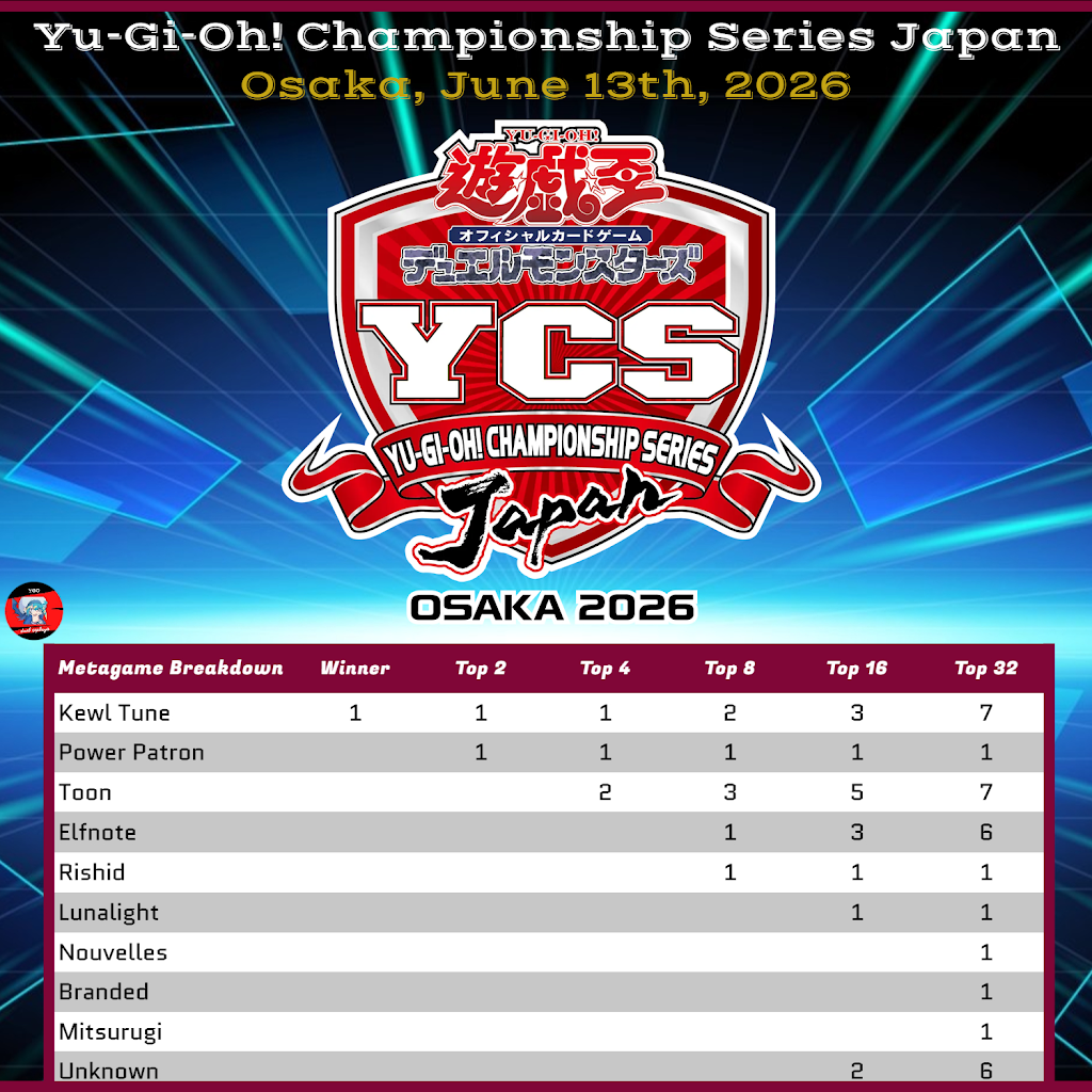 yu.ページ YouTube