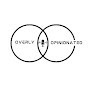 Overly Opinionated logo