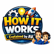 HowITWorks