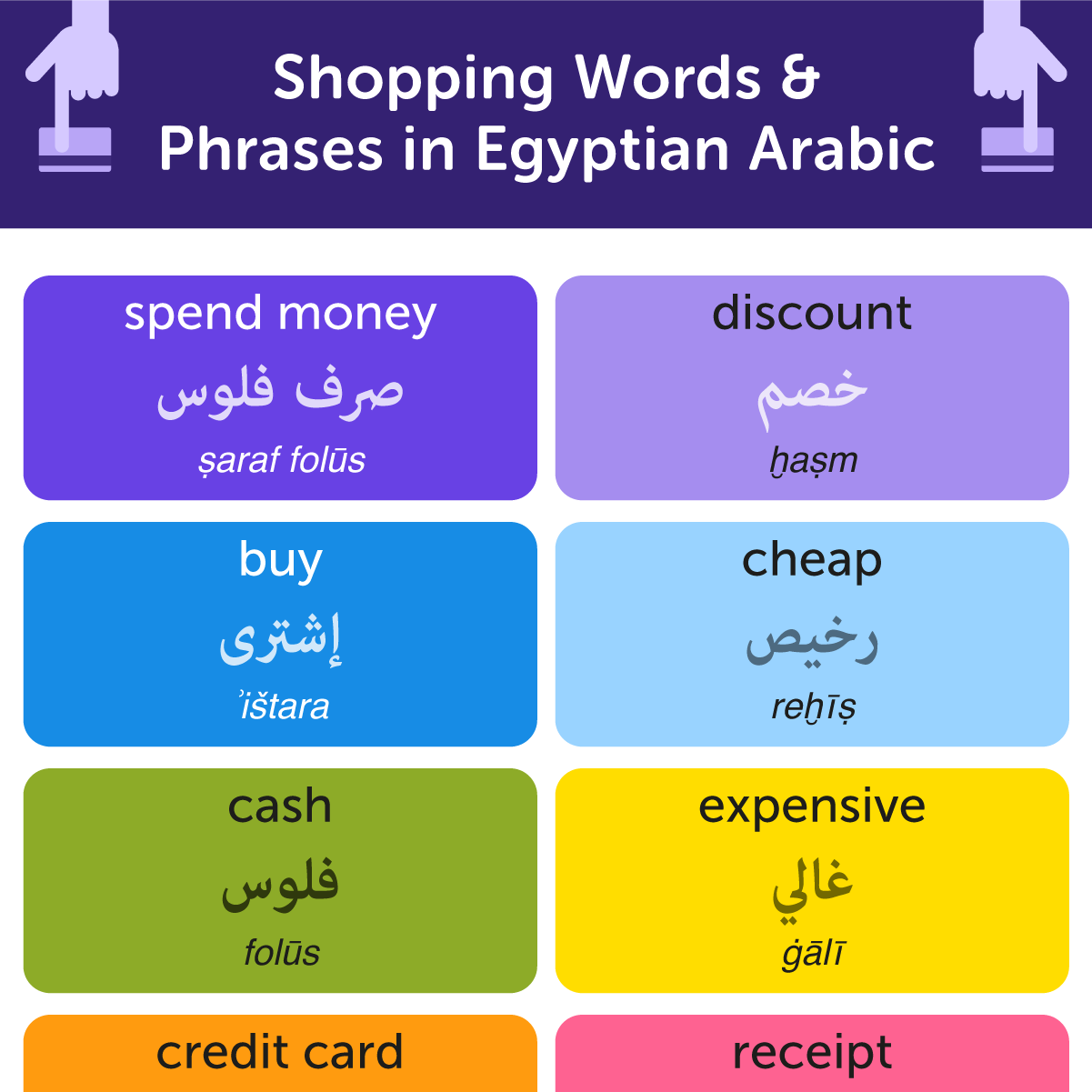 Post from Learn Arabic with ArabicPod101.com