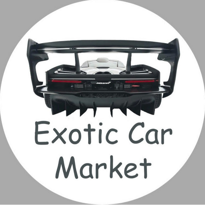 Exotic Car Market
