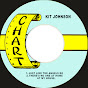 Kit Johnson - Topic - Youtube