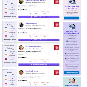 AD Scientific Index (Alper-Doger Scientific Index) YouTube channel