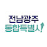 Channel Image