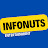 Infonuts