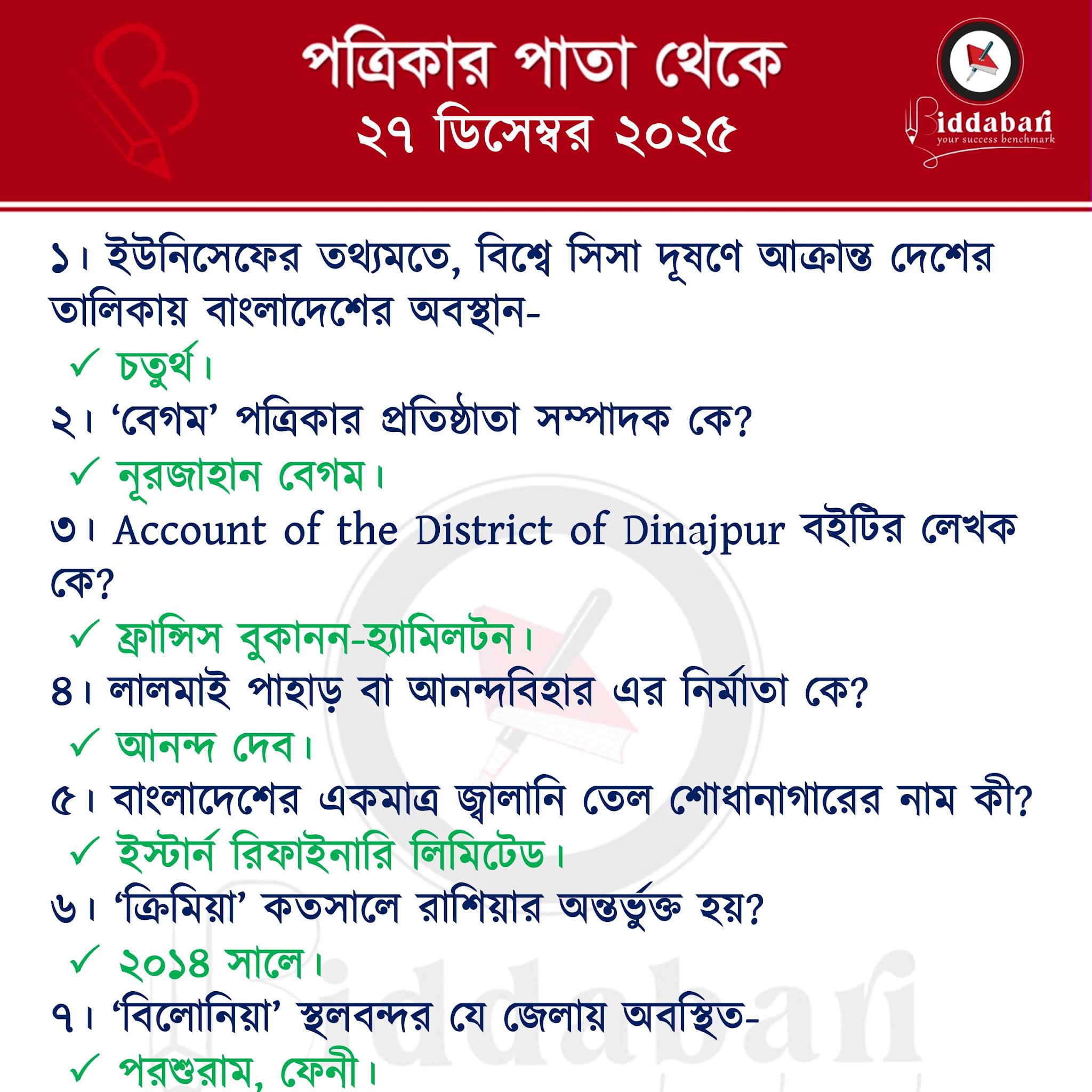 Post from Biddabari