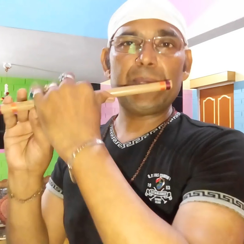 Anjani Kumar Gupta 