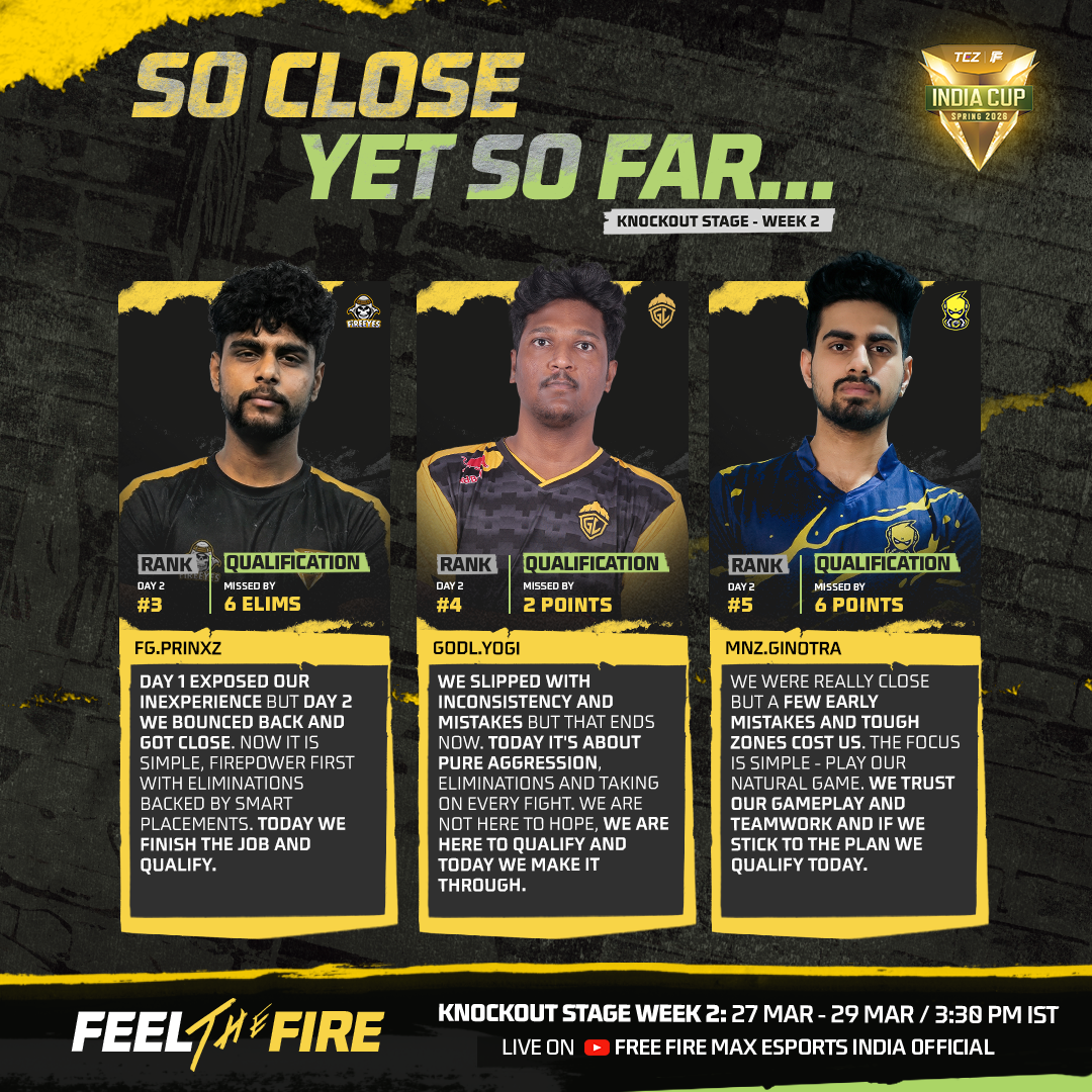 Post from Free Fire MAX Esports India Official
