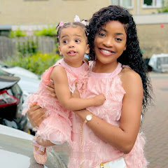 Thumbnail of related channel