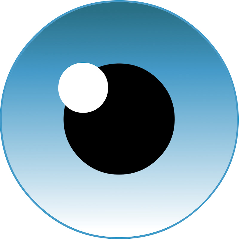 Playscope Gaming