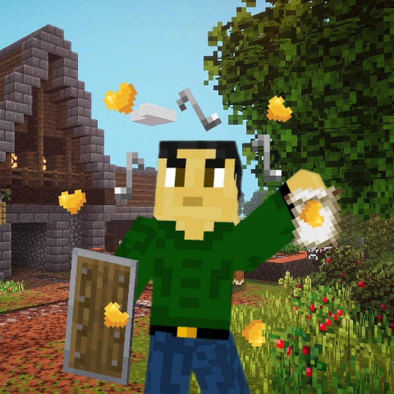 youtube author avatar