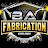 WoRlD cLaSs FaBrIcAtIoN wOrKsHoP