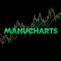 ManuCharts logo