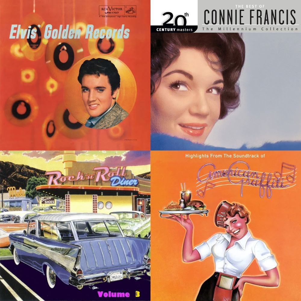 Most Popular Favorite Songs