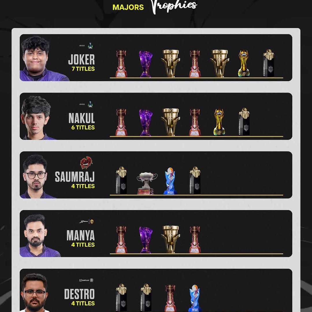 Post from Esports Shorts