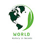 World History in Seconds. logo