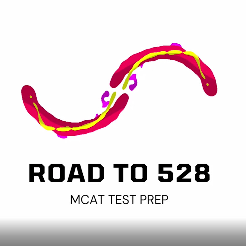 Road to Succes MCAT Test Prep