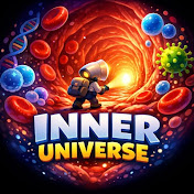 Inner Universe 