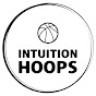 Intuition Hoops Two logo