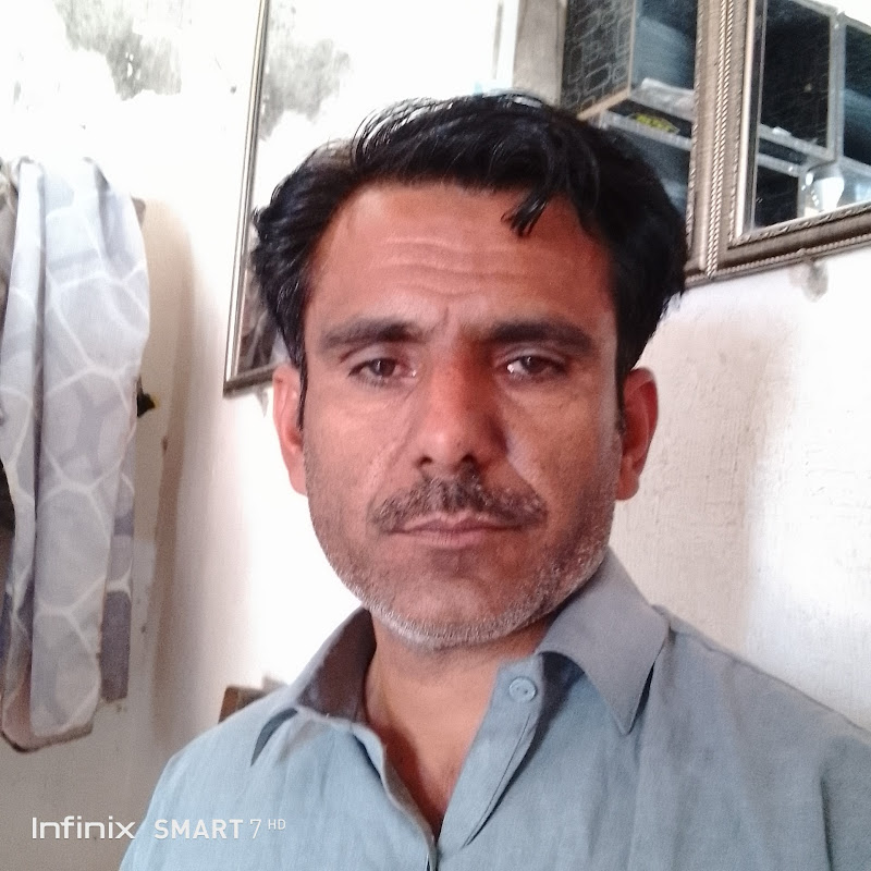 Hakim ali Baloch