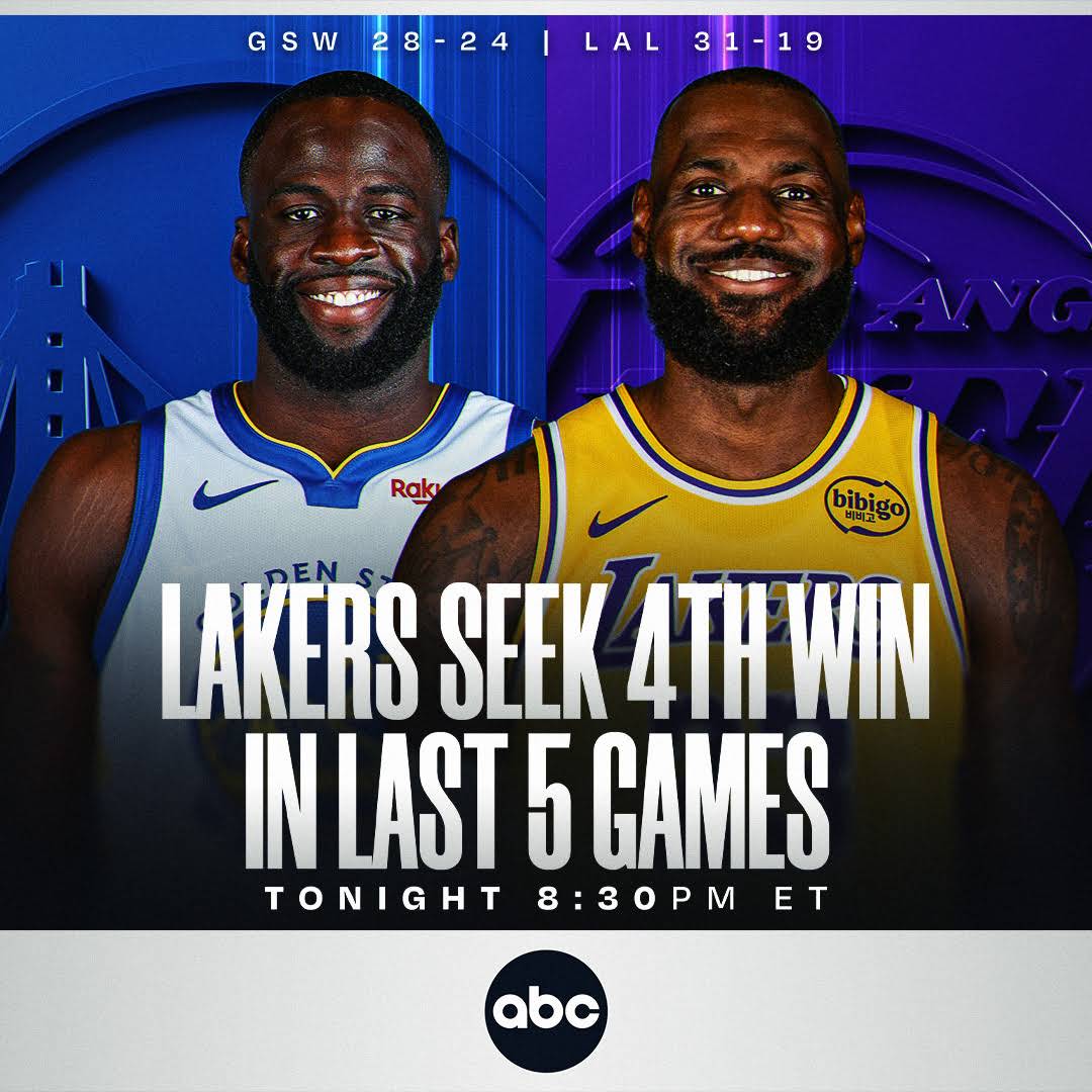 Post from NBA